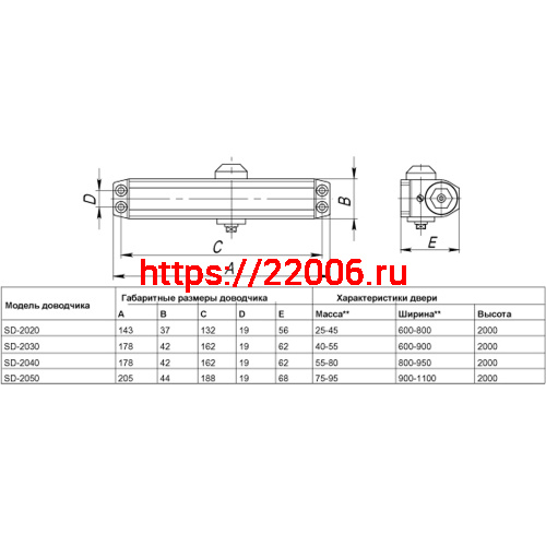 Доводчик Punto (Пунто) дверной SDC2020 AL 25-45 кг (алюминий) фото 3 Доводчик Punto (Пунто) дверной SDC2020 AL 25-45 кг (алюминий) фото 3
